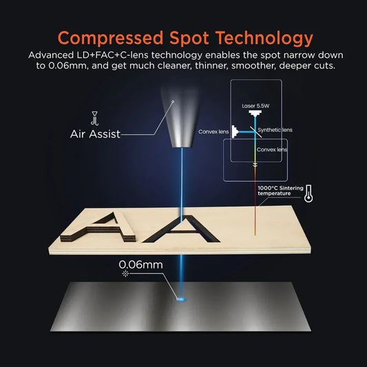 ACMER P1 10W laserové gravírovanie s Wifi ovládaním na drevo Akrylová modrá CNC laserové gravírovanie rezací stroj 400X410mm