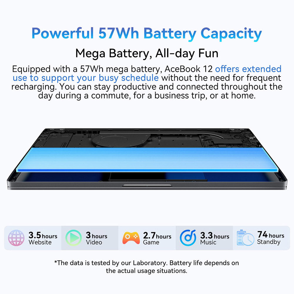 Blackview Acebook 12 Laptop, 16 inch 1920*1200 IPS Screen, Intel Core i5-1030NG7 4 Cores Max 3.5GHz, 16GB RAM 512GB SSD, WiFi 5 Bluetooth 4.2, 1*Full-featured Type-C, 2* USB 3.2, 1* USB 2.0, 1* HDMI, 1* SD Card, 1* Audio Jack, 57Wh Battery