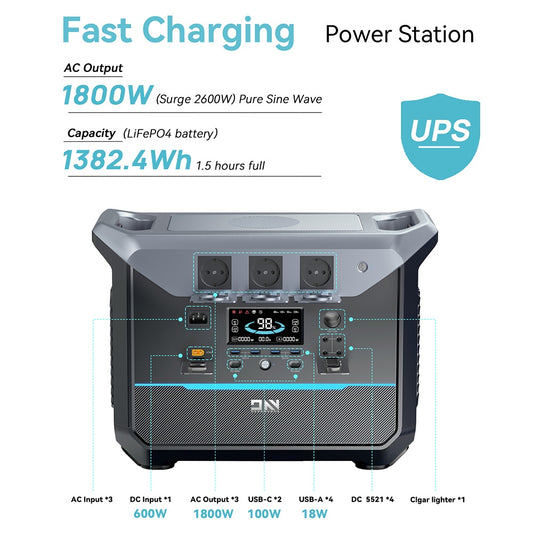 DaranEner NEO1500Pro Portable Power Station, 1382Wh LiFePO4 Battery Solar Generator, 1800W AC Output, Charge to 80% in 1 Hour, 14 Ports, for Outdoors Camping, Travel, RV, Home Emergency