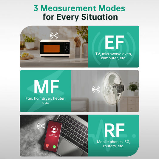 ERICKHILL RT-100S 3 in 1 EMF Detector, Rechargeable Digital Electromagnetic Field Radiation Detector, for Home EMF Inspections, Ghost Hunting