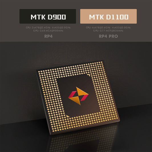 Retroid Pocket 4 Pro Game Console, 4.7-inch Touchscreen, 8GB RAM 128GB Storage, Android 13, Wifi 6 Bluetooth 5.2, Moonlight Streaming - Grey