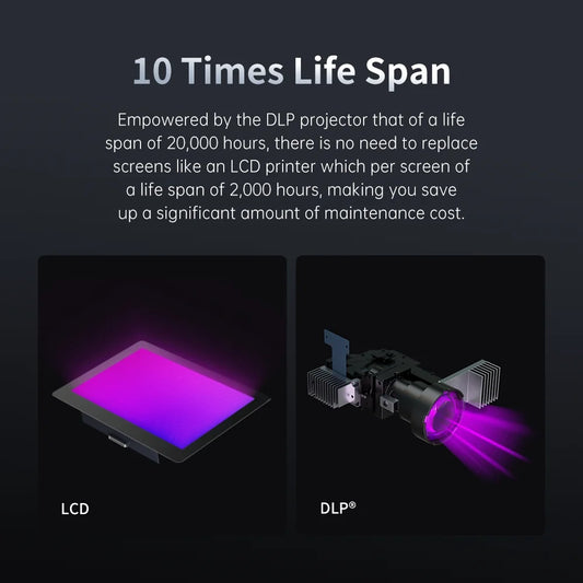 Anycubic Photon D2 3D tlačiareň DLP vysokorýchlostná, vysoká presnosť 6,5 * 5,1 * 2,9 palca Veľkosť tlače UV živica 3D tlačiareň impresora 3d