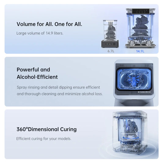 ANYCUBIC Wash & Cure Max model umývania a vytvrdzovania pre Photon M3 Max čistiaci stroj pre SLA LCD UV živicovú 3D tlačiareň
