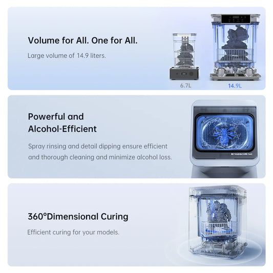 ANYCUBIC Wash & Cure Max 14,9 l umývací stroj na vytvrdzovanie 2 v 1 pre SLA LCD Resin 3D tlačiareň pre Photon M3 Max