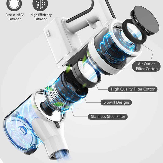 Teendow P11 Pro Cordless Vacuum Cleaner, 126,000Pa Powerful Suction, 30min Runtime, 2200mAh Battery, 450ML Dust Capacity, Quiet Operation ≤75dB, Ideal for Pet Hair & Home Cleaning, White