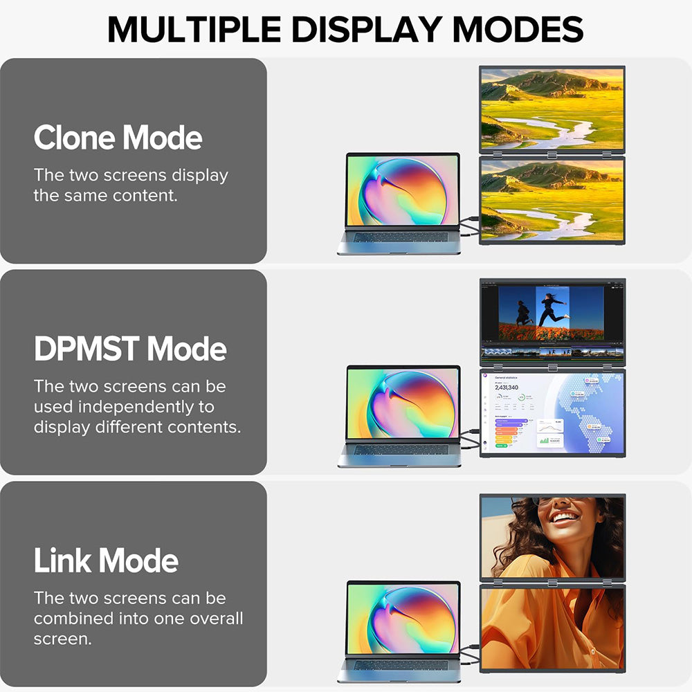 UPERFECT Delta Max 18.5-inch Dual Screen Portable Monitor, 1920*1080 IPS Screen, 100Hz Refresh Rate, 100% sRGB, Built-in Speaker, Driver Free, 360° Folding, Adjustable Stand & VESA Mountable, Screen Extender for Laptop PC Phone Game Console - EU Plug