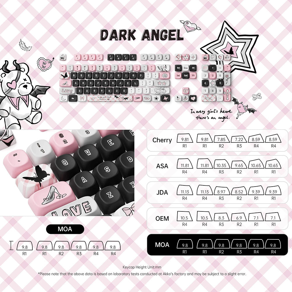 AKKO Dark Angel Keycap Set (140-key)