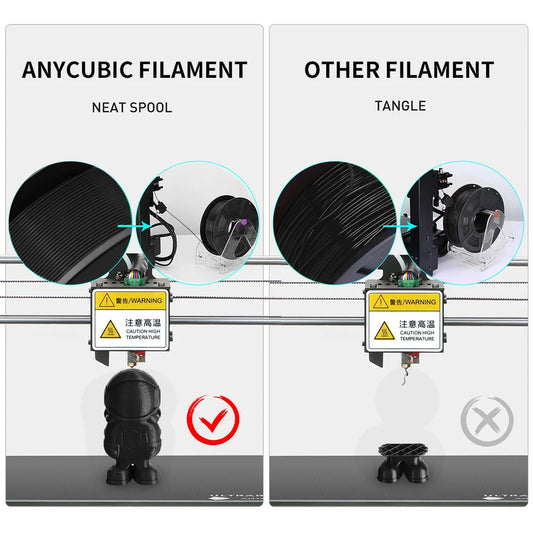 3 kg/šarže ANYKUBICKÉ 1,75 mm plastové vlákno PLA pre 3D tlačiareň FDM 1 kg/kotúč Spotrebný materiál 3D tlačový materiál pre Kobra 2 Neo Max