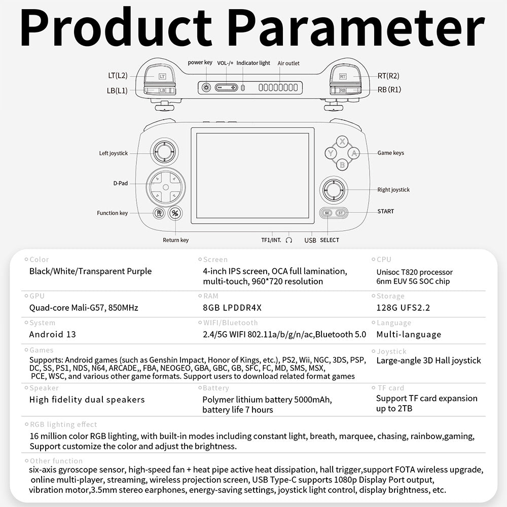 ANBERNIC RG 406H Game Console, Android 13, 4-inch 960*720 IPS Screen, Unisoc T820 Processor 8 Cores, 8GB LPDDR4X RAM 128GB UFS2.2 Storage, 3D Hall Joystick, Hall Trigger, 7 Hours Autonomy - Black