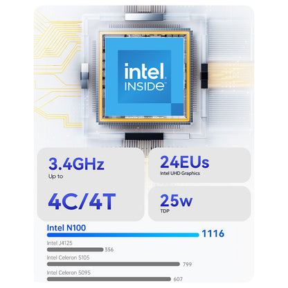 AOOSTAR T8 Mini PC (Free Docking Station), Intel N100 4 Cores Max 3.4GHz, 12GB LPDDR5 RAM 256GB SSD, Support Dual-screen 4K@60Hz Display, Dual Band WiFi, 1*Full-featured Type-C 2*USB3.0 2*USB2.0 1*HDMI 2*1000Mbps LAN 1*Audio Jack, 35W GaN Charger