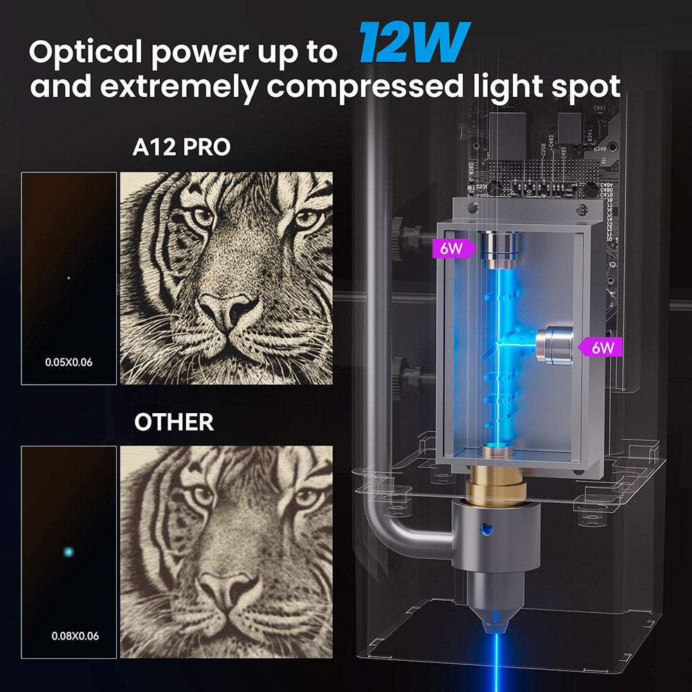 ATOMSTACK A12 PRO 12W Laser Engraver Cutter, Fixed Focus, 0.02mm Engraving Precision, 600mm/s Engraving Speed, 32-bit Motherboard, Cross Laser Positioning, App Control, Unibody Frame, 365x305mm