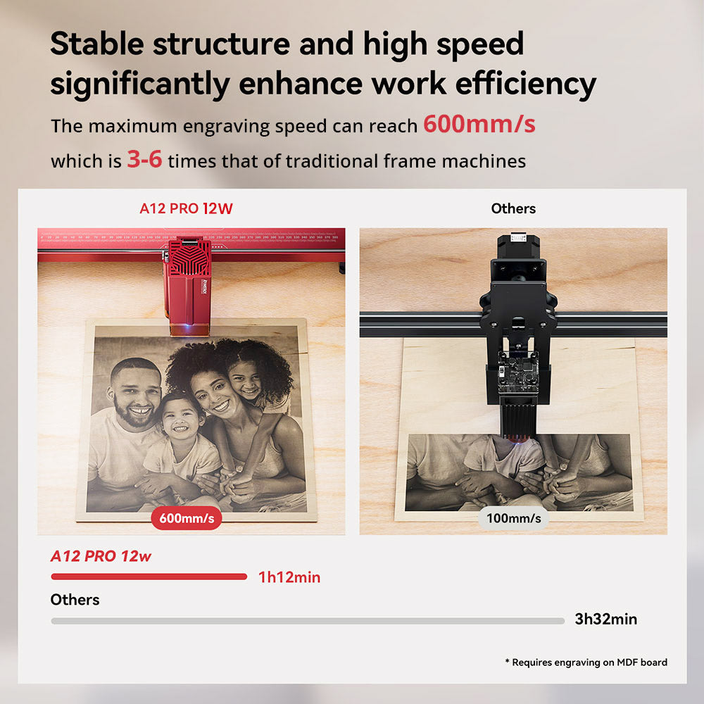 ATOMSTACK A12 PRO 12W Laser Engraver Cutter, Fixed Focus, 0.02mm Engraving Precision, 600mm/s Engraving Speed, 32-bit Motherboard, Cross Laser Positioning, App Control, Unibody Frame, 365x305mm