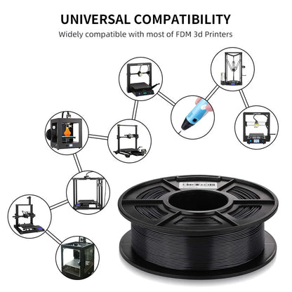 3 kg/šarže ANYKUBICKÉ 1,75 mm plastové vlákno PLA pre 3D tlačiareň FDM 1 kg/kotúč Spotrebný materiál 3D tlačový materiál pre Kobra 2 Neo Max