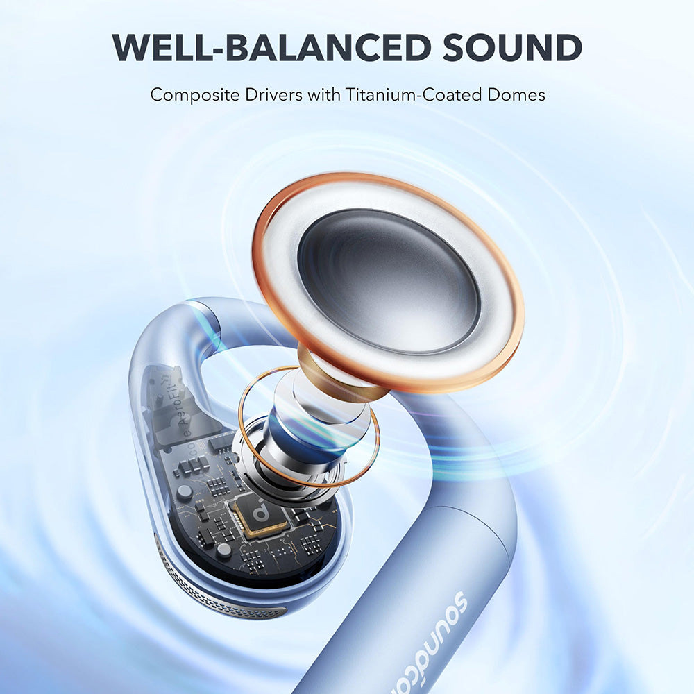 Anker Soundcore AeroFit Open-ear Earbuds, Ergonomic Ear Hook, IPX7 Waterproof, App Control, Up to 42 Hours Playtime - Blue