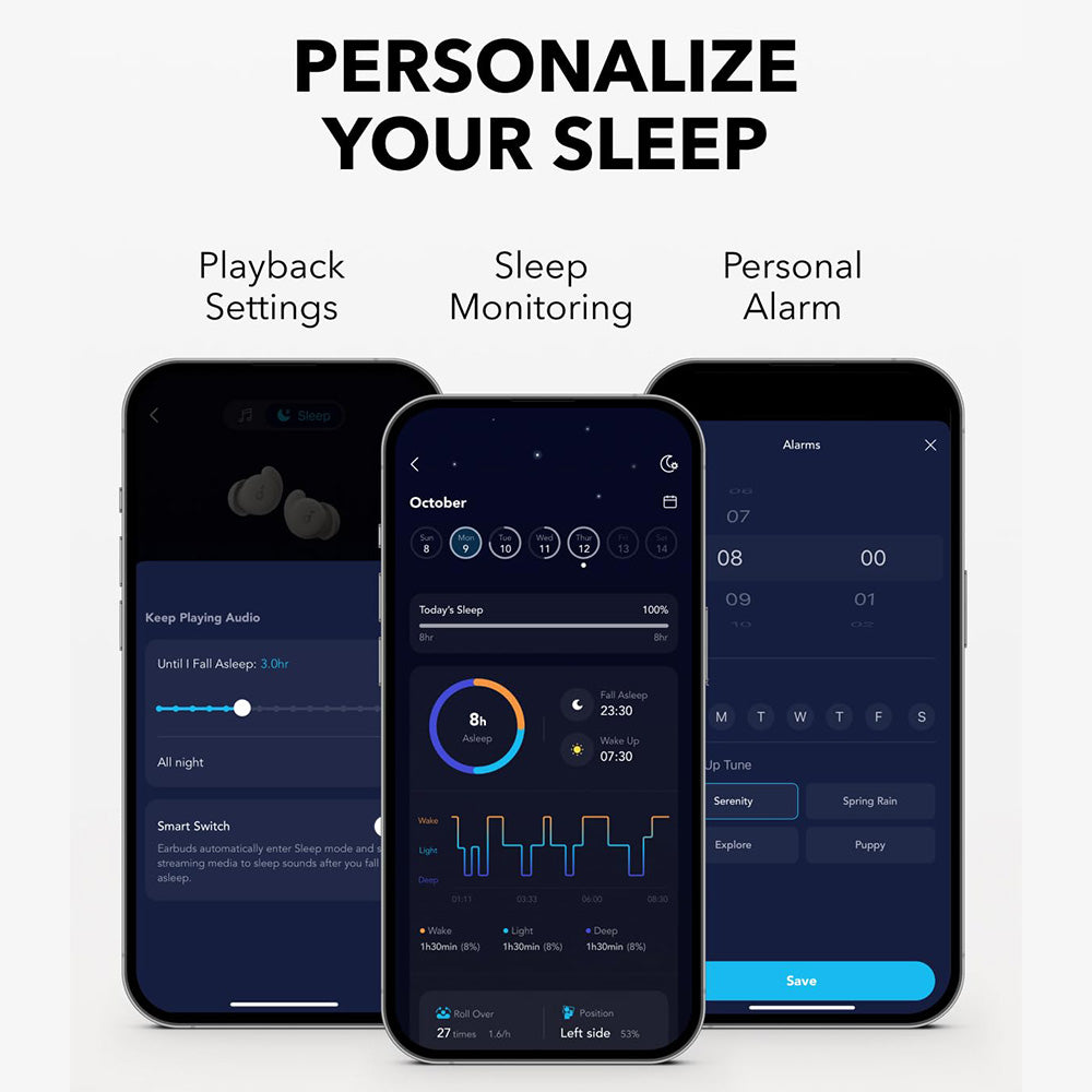 Anker Soundcore Sleep A20 Earbuds, Noise Blocking Sleep Earphones, Up to 80 Hours Playtime
