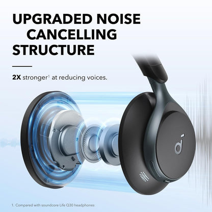 Anker Soundcore Space One ANC Headphones, App Control, 40 Hours with ANC on, 55 Hours with ANC off, Bluetooth 5.3 - Black