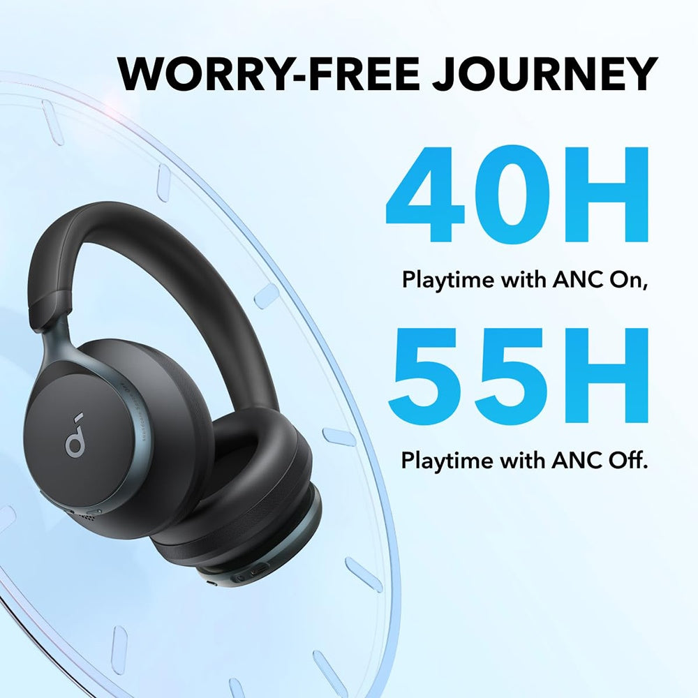 Anker Soundcore Space One ANC Headphones, App Control, 40 Hours with ANC on, 55 Hours with ANC off, Bluetooth 5.3 - Black