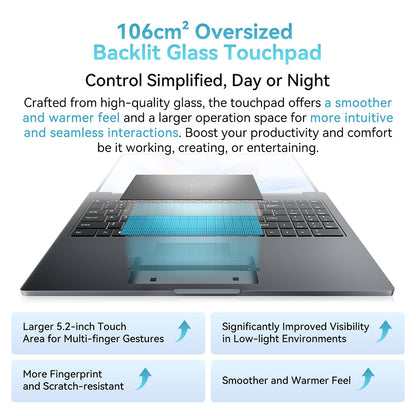 Blackview Acebook 12 Laptop, 16 inch 1920*1200 IPS Screen, Intel Core i5-1030NG7 4 Cores Max 3.5GHz, 16GB RAM 512GB SSD, WiFi 5 Bluetooth 4.2, 1*Full-featured Type-C, 2* USB 3.2, 1* USB 2.0, 1* HDMI, 1* SD Card, 1* Audio Jack, 57Wh Battery