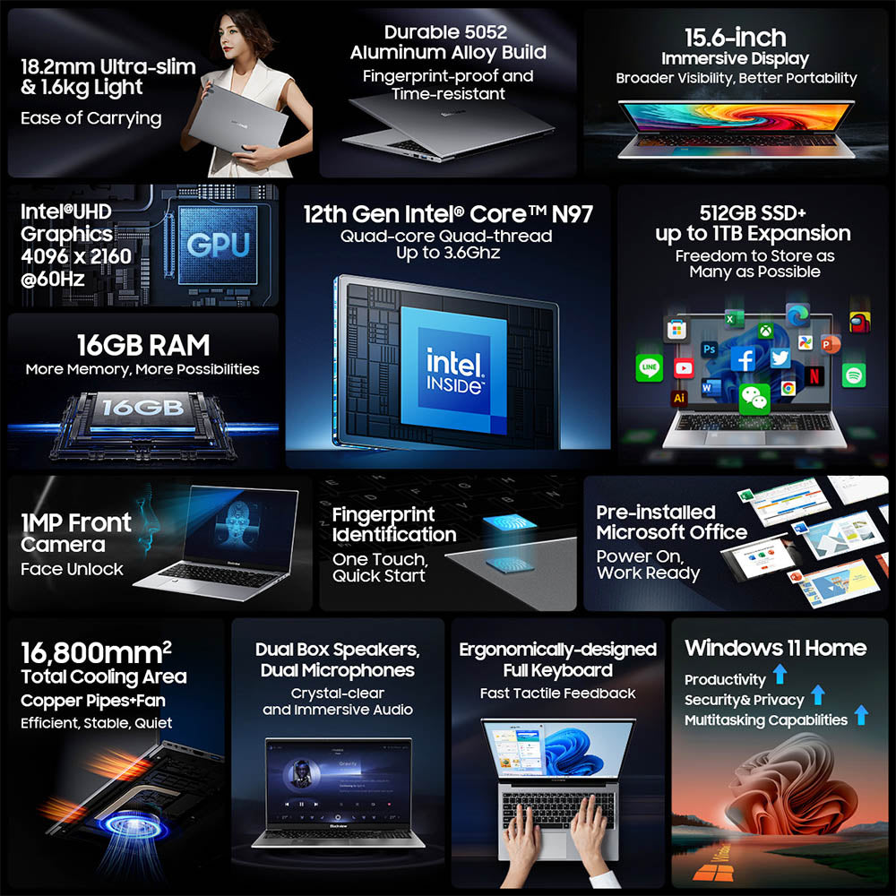 Blackview Acebook 8 Laptop, 15.6-inch 1920*1080 IPS Screen, Intel Core N97 4 Core Up to 3.6GHz, 16GB RAM 512GB SSD, Dual-band WiFi Bluetooth 5.0, 2*USB 3.0 1*USB 2.0 1*USB-C 1*HDMI 2.0 1*Audio Jack 1*MicroSD Card Slot, 38Wh Battery 36W Charge - Grey