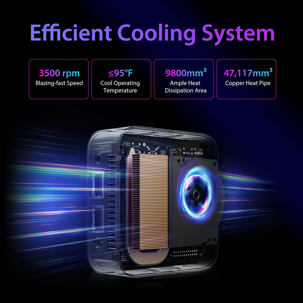 Blackview MP80 Mini PC, Intel N95 4 Cores Up to 3.4GHz, 16GB LPDDR5 RAM 512GB SSD, 3*HDMI Triple Screen Display, 2.4/5GHz Dual-band WiFi Bluetooth 4.2, 3*USB 3.0, 2*RJ45, 1*3.5mm HP/MIC TRRS