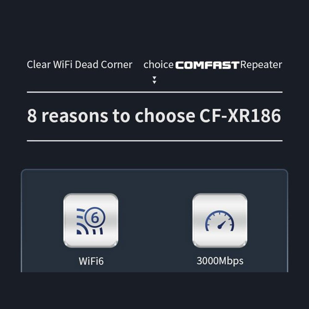 COMFAST CF-XR186 WiFi Signal Amplifier Dual-band 5G 3000M WiFi - EU