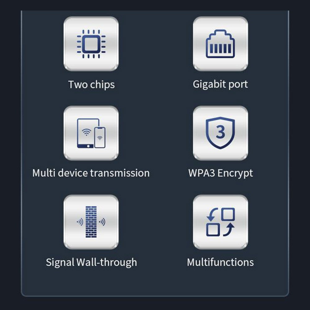 COMFAST CF-XR186 WiFi Signal Amplifier Dual-band 5G 3000M WiFi - EU
