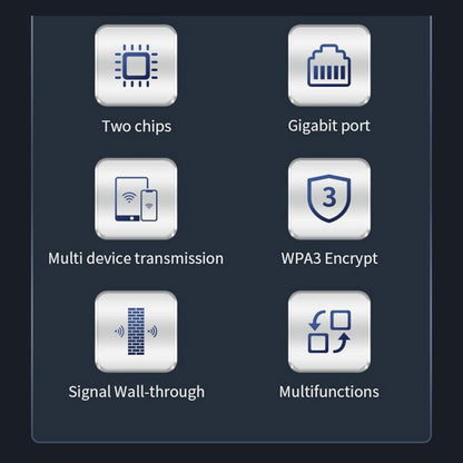 COMFAST CF-XR186 WiFi Signal Amplifier Dual-band 5G 3000M WiFi - EU
