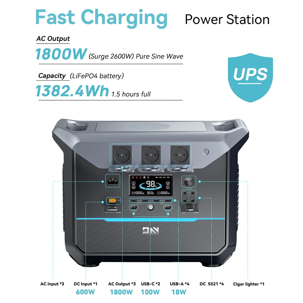DaranEner NEO1500Pro Portable Power Station, 1382Wh LiFePO4 Battery Solar Generator, 1800W AC Output, Charge to 80% in 1 Hour, 14 Ports, for Outdoors Camping, Travel, RV, Home Emergency