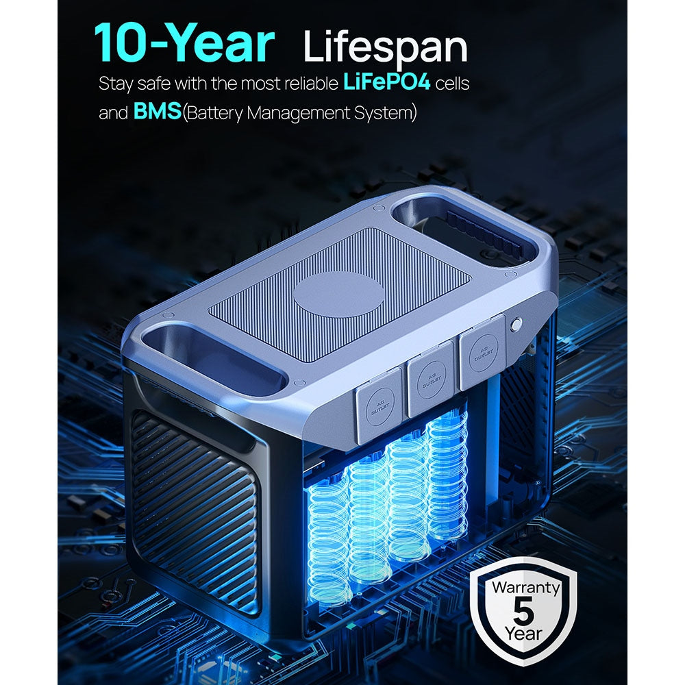 DaranEner NEO1500Pro Portable Power Station, 1382Wh LiFePO4 Battery Solar Generator, 1800W AC Output, Charge to 80% in 1 Hour, 14 Ports, for Outdoors Camping, Travel, RV, Home Emergency