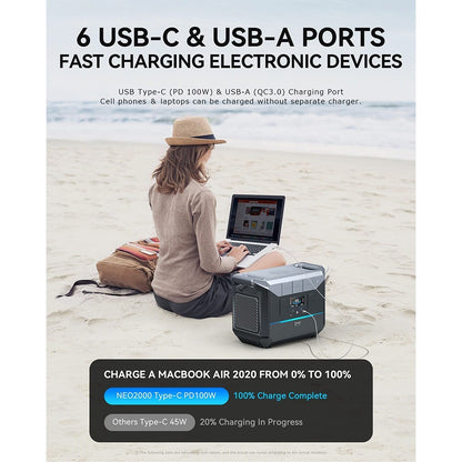 DaranEner NEO2000 Portable Power Station, 2073.6Wh LiFePO4 Battery Solar Generator, 2000W AC Output, 1.8 Hours Full Charge, 14 Ports, Wireless Charging, for Outdoors Camping, Travel, RV, Home Emergency