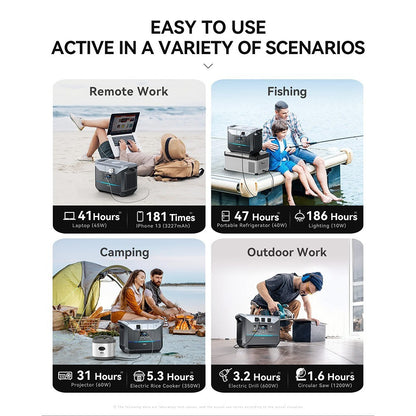 DaranEner NEO2000 Portable Power Station, 2073.6Wh LiFePO4 Battery Solar Generator, 2000W AC Output, 1.8 Hours Full Charge, 14 Ports, Wireless Charging, for Outdoors Camping, Travel, RV, Home Emergency