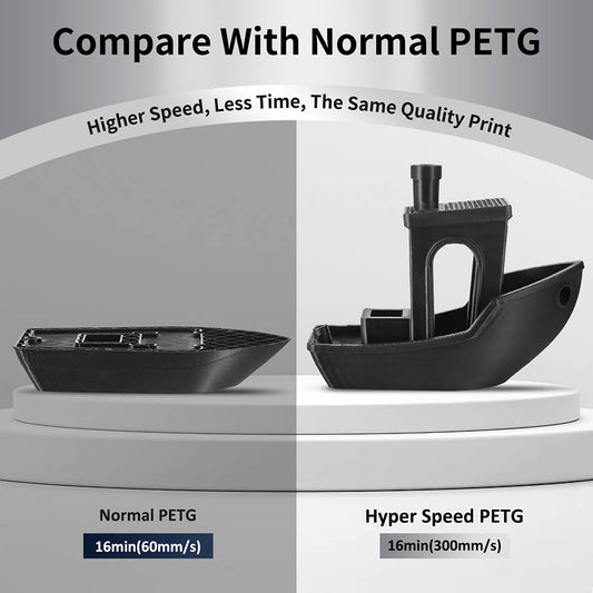 ERYONE High Speed PETG Filament, 1kg - Transparent