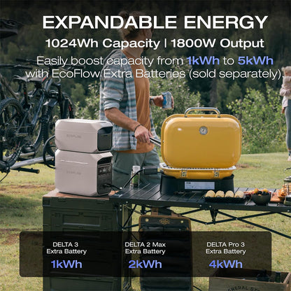 EcoFlow DELTA 3 Plus Portable Power Station, 1024Wh LFP Battery, 1800W Solar Generator, 13 Outlets, <10ms UPS &amp; <30dB Noise, Expandable to 5kWh, App Control, IP65 Protection, 56min Fast Charging, for Home Backup, Outdoor Camping &amp; RV