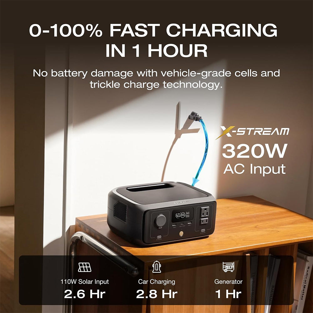 EcoFlow RIVER 3 Portable Power Station, 245Wh LiFePO4 Battery, 300W Up to 600W AC Output, 6 Outlets, <20ms UPS &amp; <30dB, IP54 Waterproof, 1h Fast Charging Solar Generator, for Outdoor/Camping/Home Use
