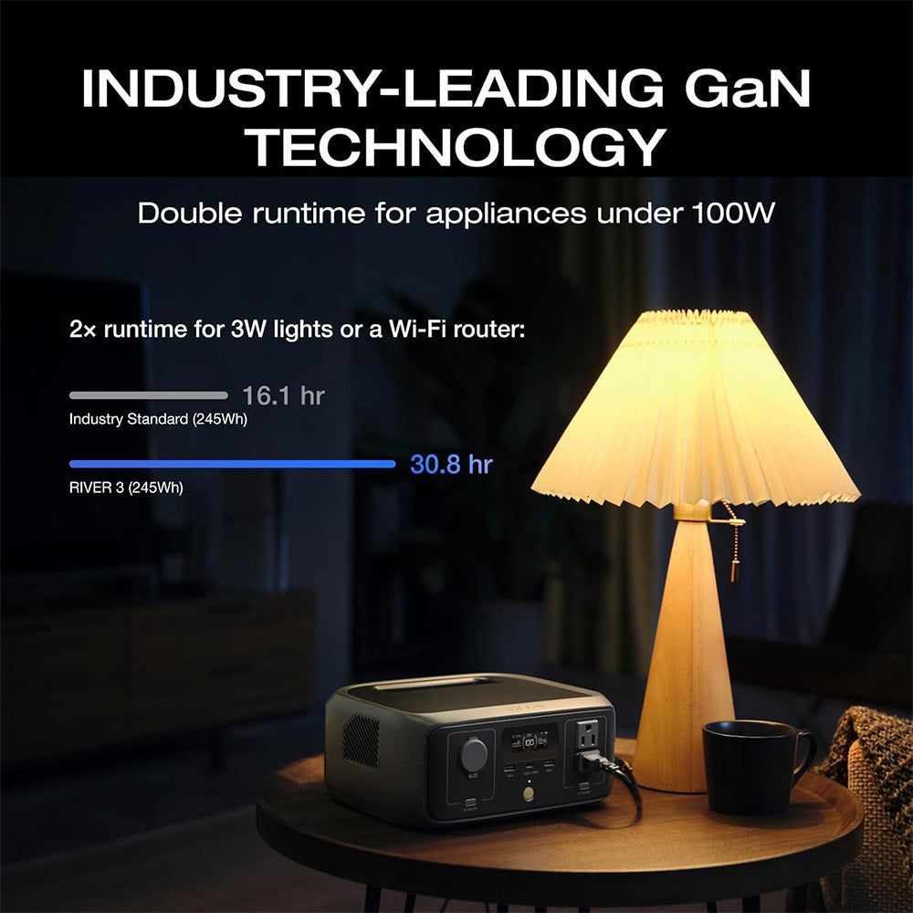 EcoFlow RIVER 3 Portable Power Station, 245Wh LiFePO4 Battery, 300W Up to 600W AC Output, 6 Outlets, <20ms UPS &amp; <30dB, IP54 Waterproof, 1h Fast Charging Solar Generator, for Outdoor/Camping/Home Use