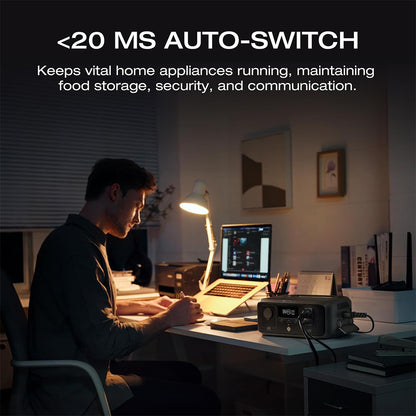 EcoFlow RIVER 3 Portable Power Station, 245Wh LiFePO4 Battery, 300W Up to 600W AC Output, 6 Outlets, <20ms UPS &amp; <30dB, IP54 Waterproof, 1h Fast Charging Solar Generator, for Outdoor/Camping/Home Use