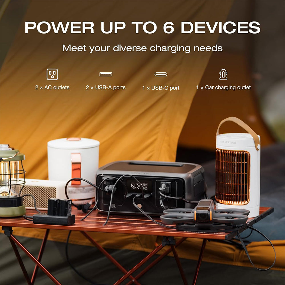 EcoFlow RIVER 3 Portable Power Station, 245Wh LiFePO4 Battery, 300W Up to 600W AC Output, 6 Outlets, <20ms UPS &amp; <30dB, IP54 Waterproof, 1h Fast Charging Solar Generator, for Outdoor/Camping/Home Use