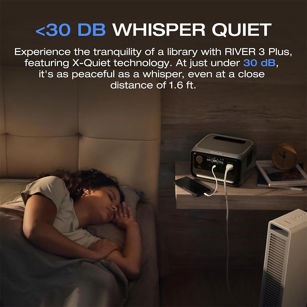 EcoFlow RIVER 3 Plus Portable Power Station, 286Wh LiFePO4 Battery, 600W Up to 1200W AC Output, 7 Outlets, <10ms UPS &amp; <30dB Noise, Expandable to 858Wh, App Control, 1h Fast Charging Solar Generator for Outdoor Camping/RV/Home Use
