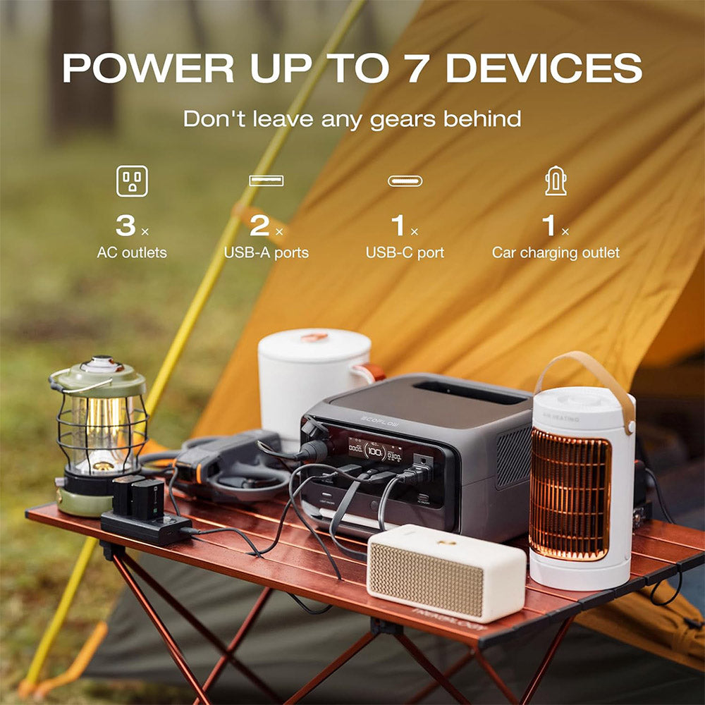EcoFlow RIVER 3 Plus Portable Power Station, 286Wh LiFePO4 Battery, 600W Up to 1200W AC Output, 7 Outlets, <10ms UPS &amp; <30dB Noise, Expandable to 858Wh, App Control, 1h Fast Charging Solar Generator for Outdoor Camping/RV/Home Use