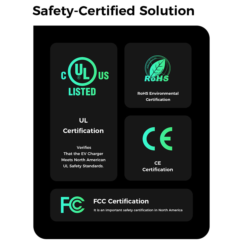 EG Evgoer EG-C0008 Extension Cord for Tesla, 16.4ft Cable, 50A Max Support 12kW with NACS Connector, IP66 Waterproof, for Level 1 and 2 EV Charger, Compatible with All Tesla Models