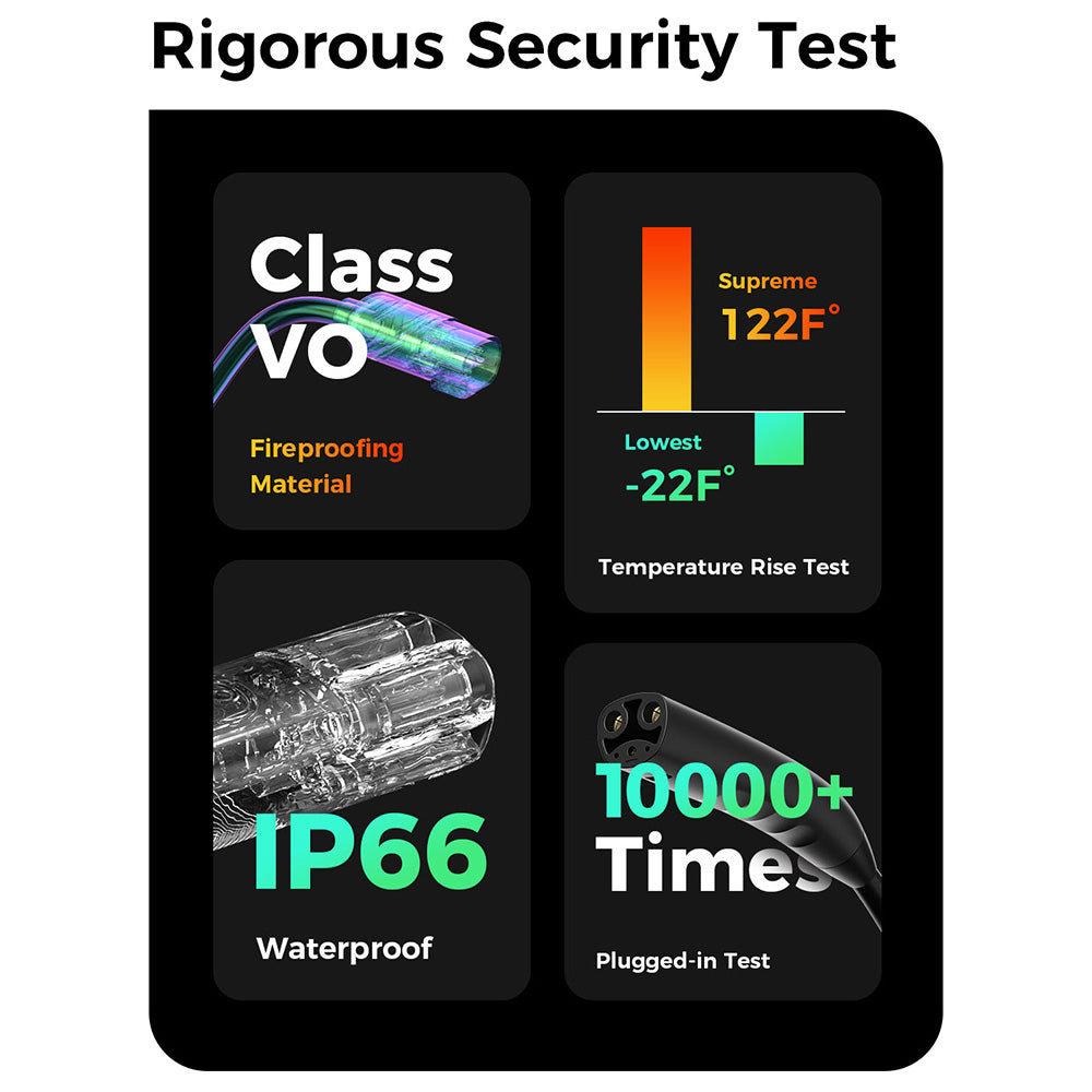 EG Evgoer EG-C0008 Extension Cord for Tesla, 16.4ft Cable, 50A Max Support 12kW with NACS Connector, IP66 Waterproof, for Level 1 and 2 EV Charger, Compatible with All Tesla Models