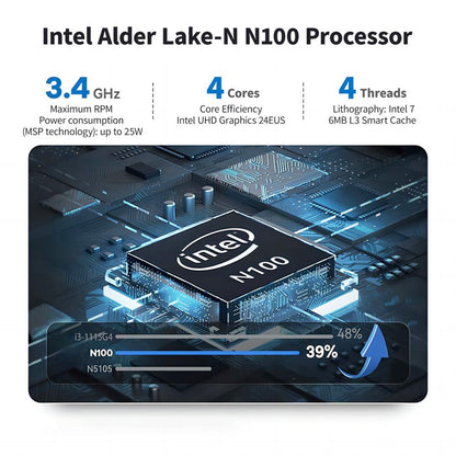 FIREBAT AK2 Mini PC, Intel N100 4 Cores Max 3.4GHz, 16GB RAM 512GB SSD, 2*HDMI 2.0 4K 60Hz Dual Screen Display, WiFi 5 Bluetooth 4.2, 2*USB 3.2 2*USB 2.0 1*LAN 1*Audio, Cooling Fan - EU Plug