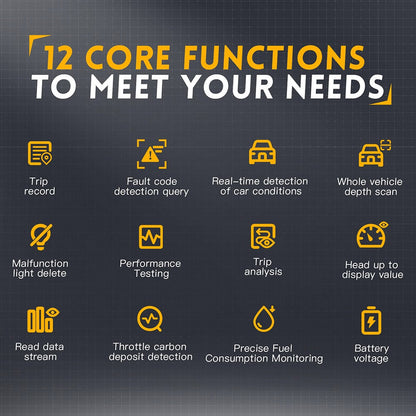 FNIRSI FD10 Car Fault Detector, OBD2 Scanner, Code Reader Clear Error Diagnostic Tool, Bluetooth V5.1, Support 9 OBD2 Protocols, for iOS &amp; Android