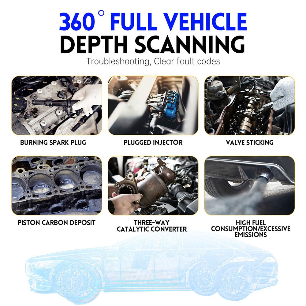 FNIRSI FD10 Car Fault Detector, OBD2 Scanner, Code Reader Clear Error Diagnostic Tool, Bluetooth V5.1, Support 9 OBD2 Protocols, for iOS &amp; Android