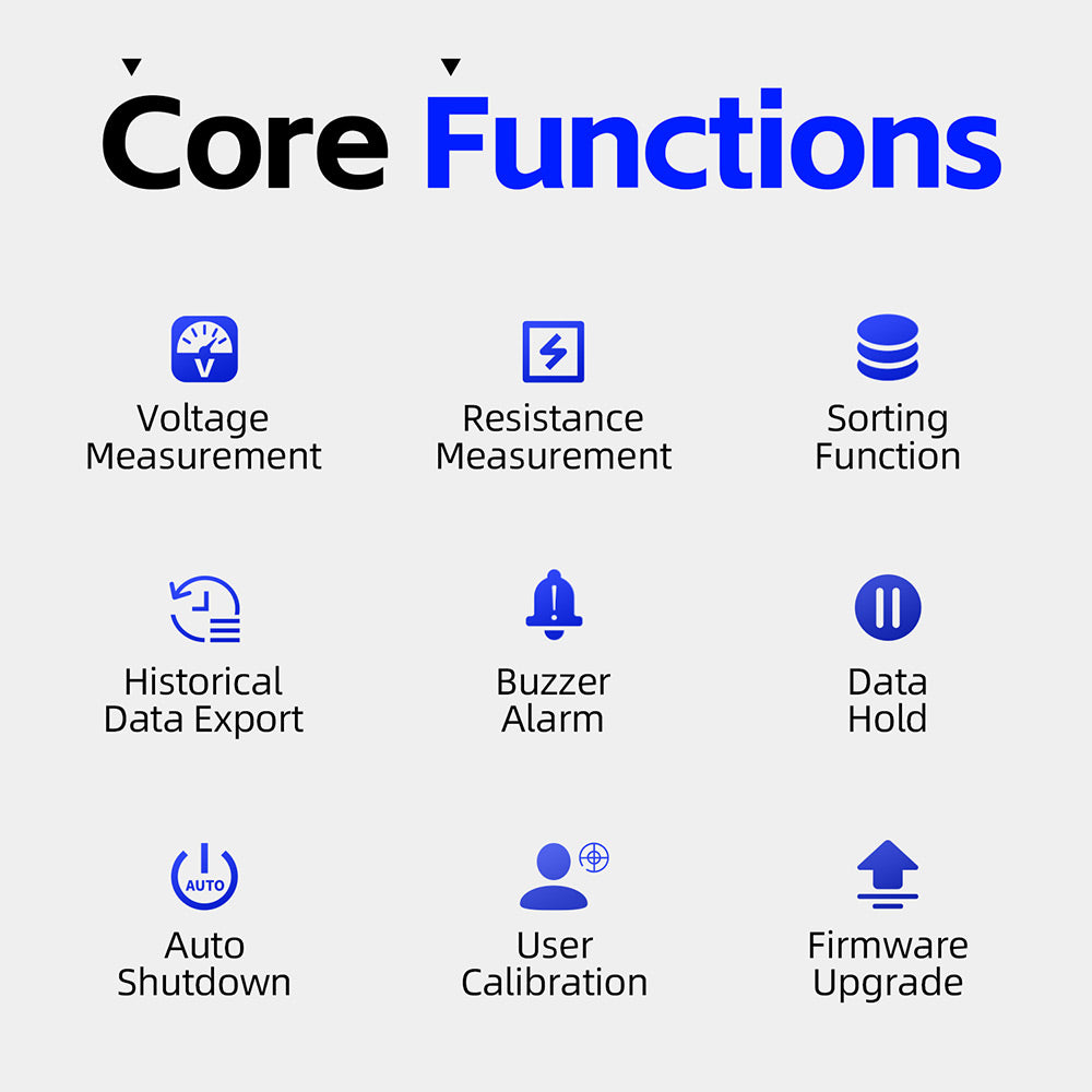 FNIRSI HRM-10 Battery Voltage Internal Resistance Tester