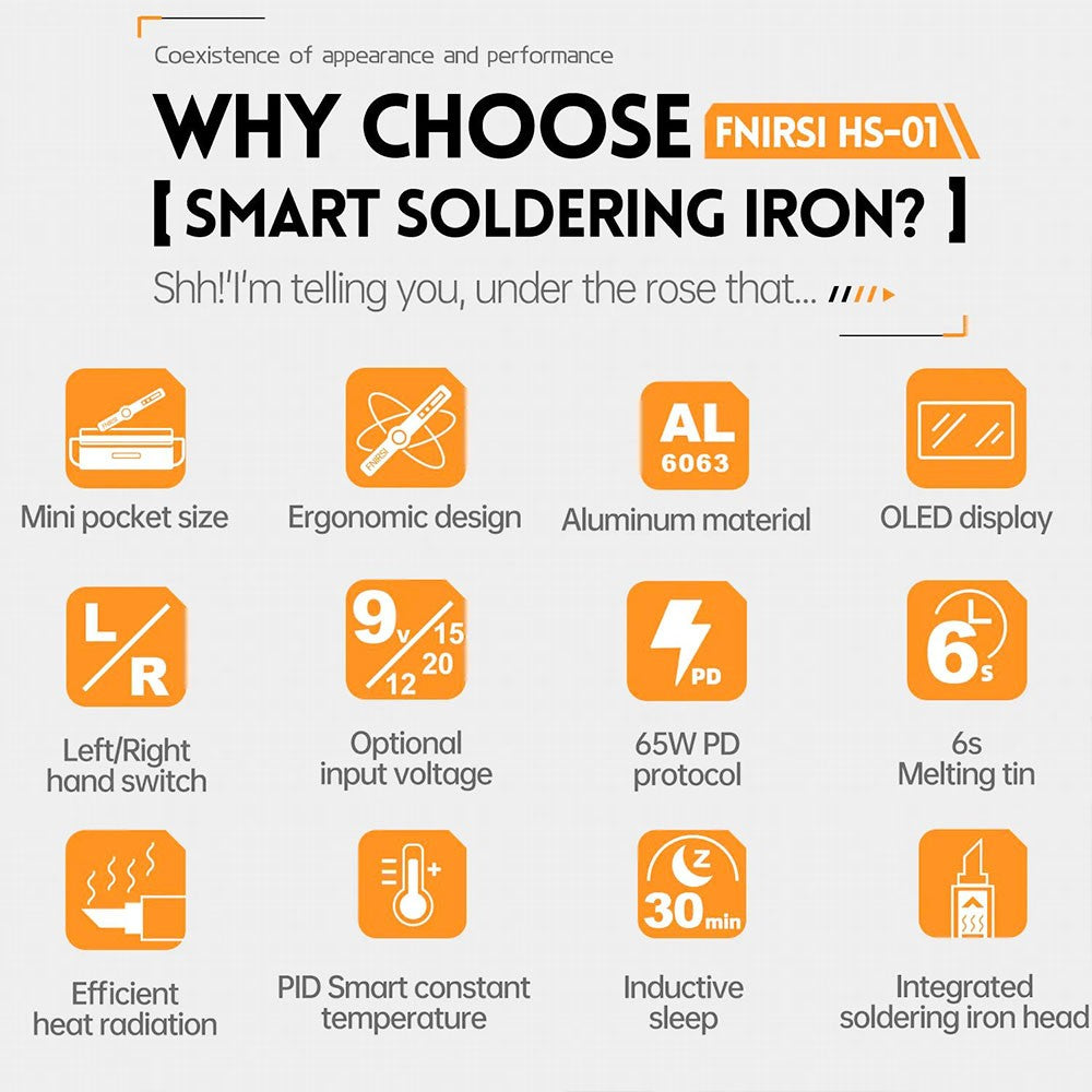 FNIRSI HS-01 Smart Soldering Iron Kit, PD 65W, 80-420 Celsius Fast Heating, Digital OLED Screen, Auto Sleep - Blue