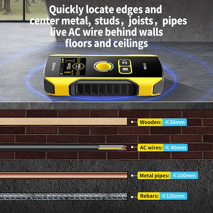 FNIRSI WD-02 Wall Detector, Metal / Wooden / AC Wire Detection Mode, 3-Level Sensitivity Adjustment, Positioning Hole, TFT Display, 300mAh Rechargeable Battery