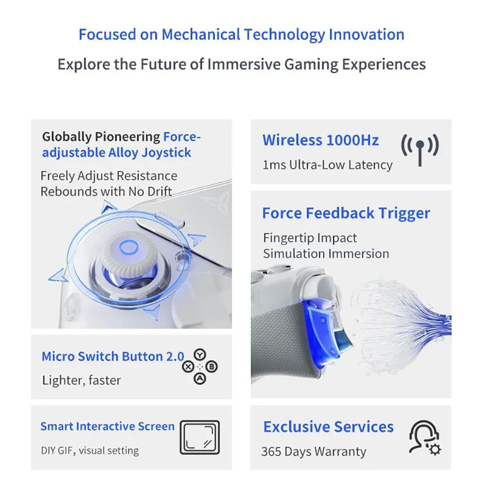 Flydigi APEX 4 Gaming Controller, Force Feedback Trigger, Force-adjustable Alloy Joystick, 1000Hz Polling Rate, LCD Display, Compatible with PC, NS, TV, Android &amp; Laptop