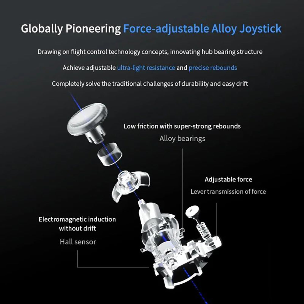 Flydigi APEX 4 Gaming Controller, Force Feedback Trigger, Force-adjustable Alloy Joystick, 1000Hz Polling Rate, LCD Display, Compatible with PC, NS, TV, Android &amp; Laptop