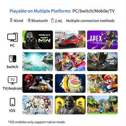 Flydigi APEX 4 Gaming Controller, Force Feedback Trigger, Force-adjustable Alloy Joystick, 1000Hz Polling Rate, LCD Display, Compatible with PC, NS, TV, Android &amp; Laptop